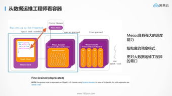 為什么Kubernetes天然適合微服務(wù)軟件開(kāi)發(fā)