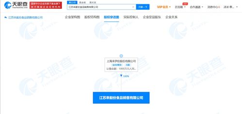 來伊份深化零售布局，關聯公司投資江蘇來毅份食品銷售與科技開發